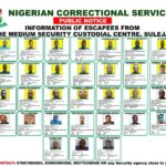 NCoS Releases Names, Images Of Suleja Prison Escapees