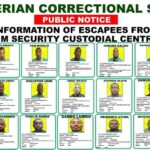 NCoS Releases More Pictures Of Suleja Prison Escapees