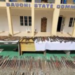 Bauchi Police Record 1,182 Cases, Arrest 2,322 Suspects In 2024