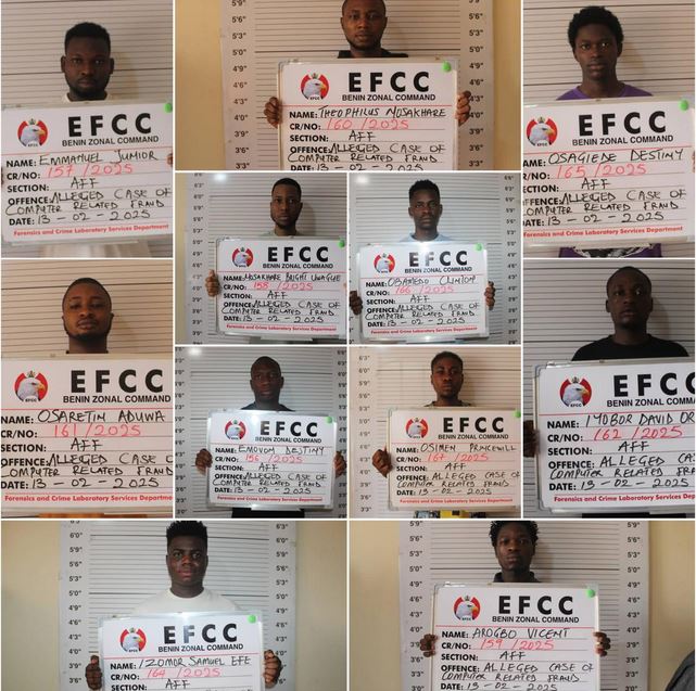 Eleven Jailed For Internet Fraud In Edo